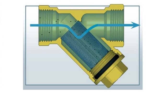 Источник: https://www.duim24.ru/catalog/filtr_kosoy_far_v_1_2_300_mkm/