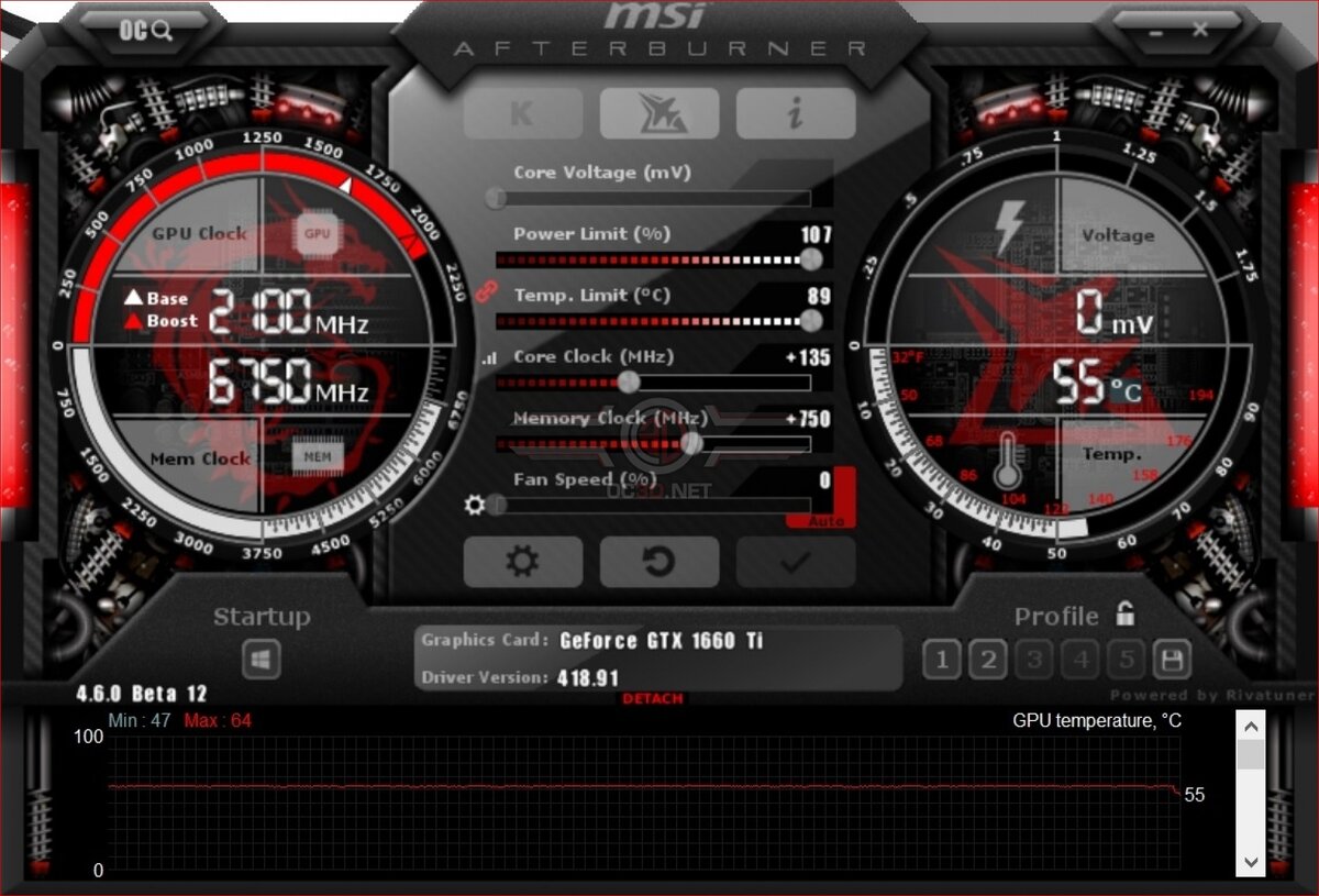 Как разогнать видеокарту. Afterburner подкрутил. Power limit в MSI Afterburner что это. Resident Evil 8 MSI Afterburner. Afterburner расход питание компьютера.