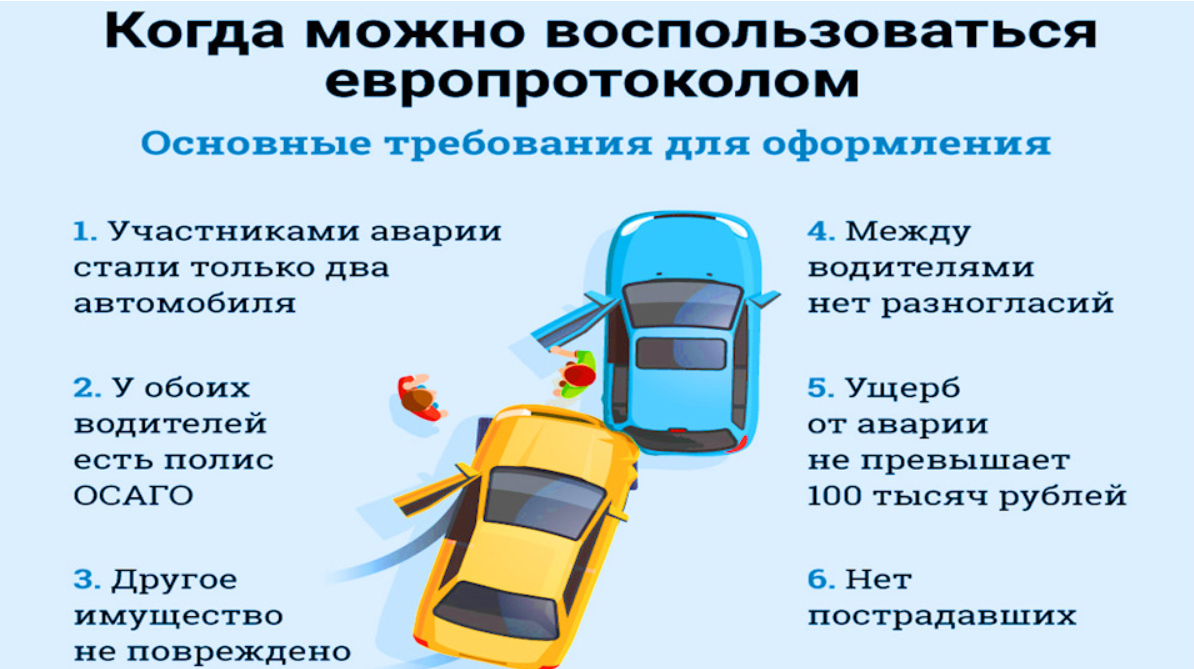 Фото: Яндекс Картинки