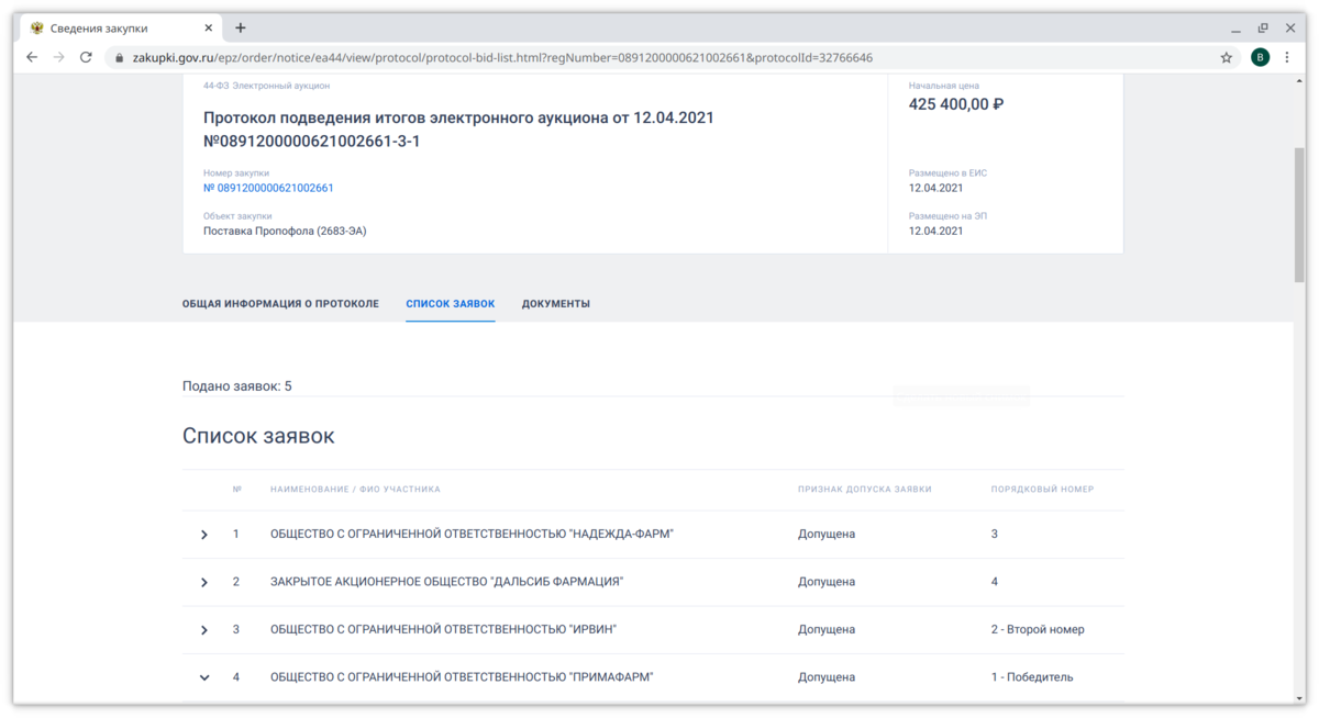 Как бесплатно узнать контакты победителей тендеров | Бизнес. Госзакупки ...