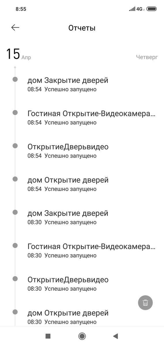 Пример отчёта по открыванию дверей.