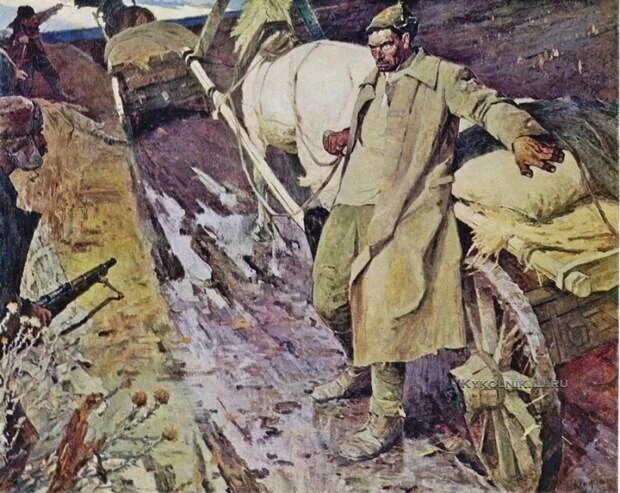 Картина большевик анализ