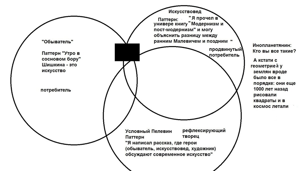 Русский мир может быть интерпретирован как