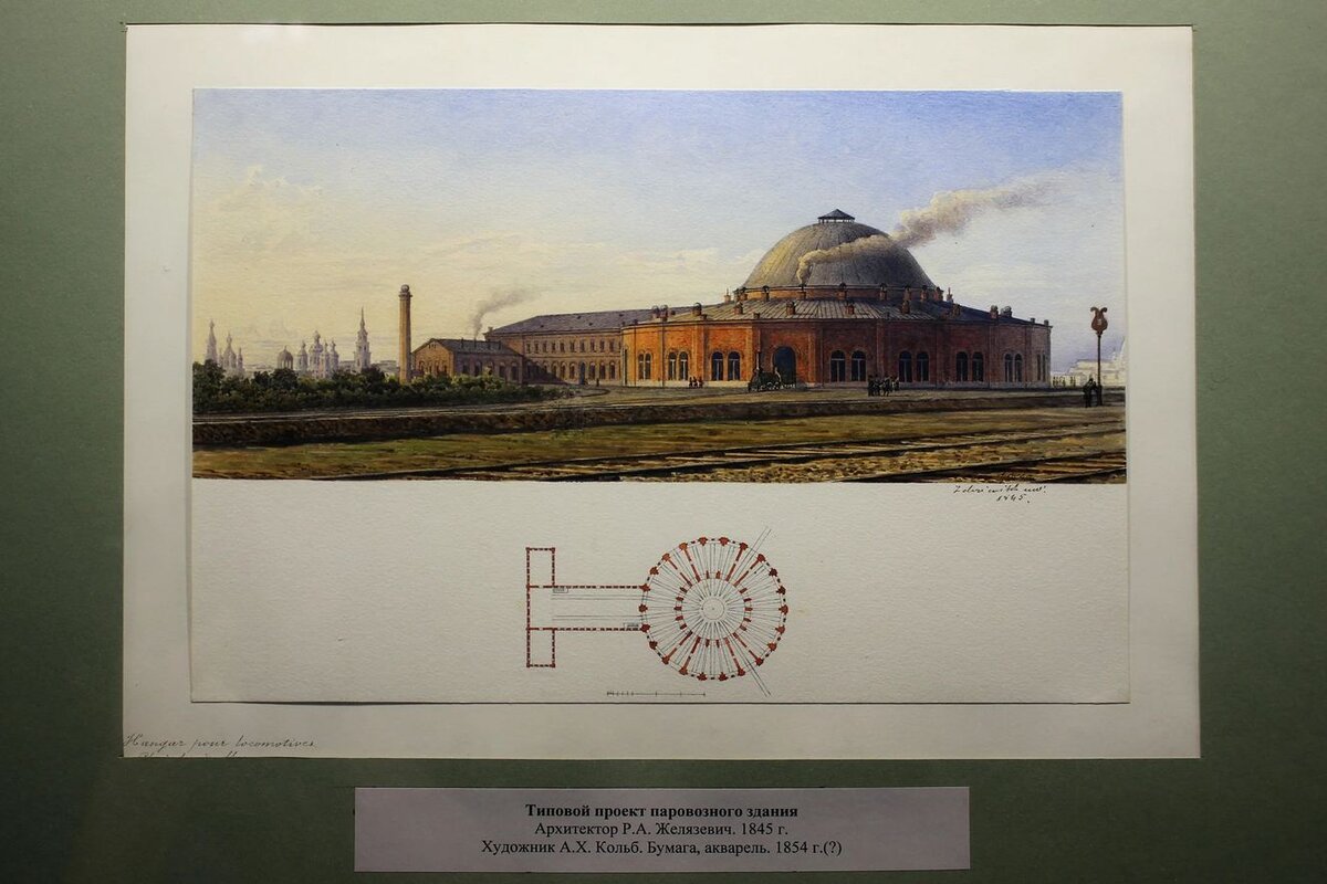 Стенд в музее железнодорожного транспорта