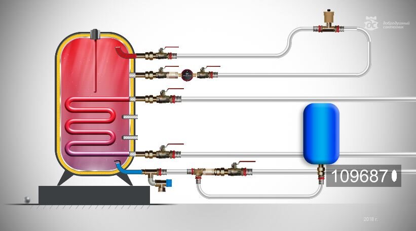 Бойлер с расширительным баком схема подключения