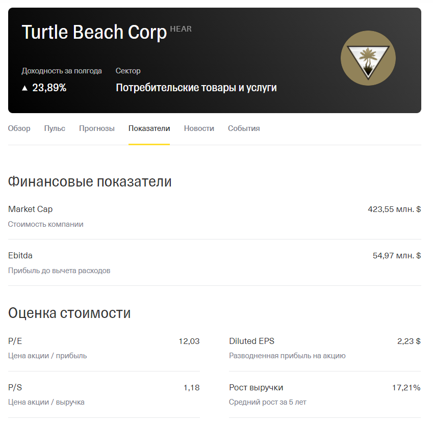 Скриншот из ЛК Тинькофф