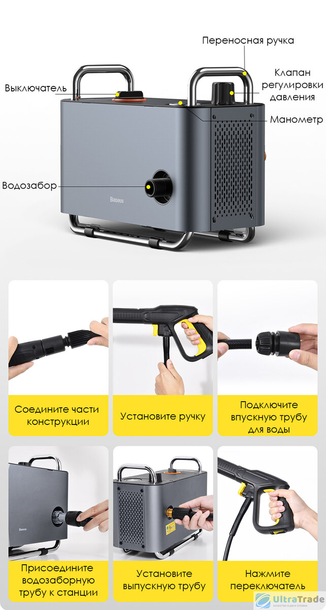 Функциональные возможности мойки Baseus