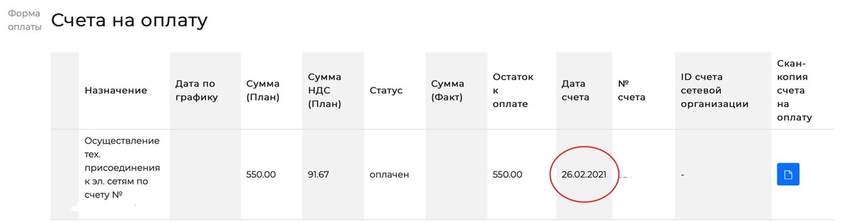 Собственно вот этот счет, сумма и выделил дату, когда пришел, чтобы было представление сколько примерно ждать 