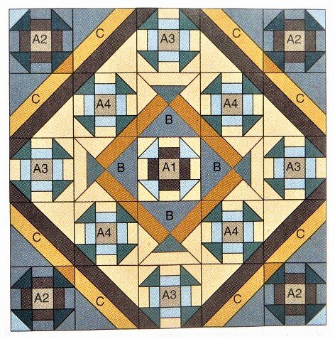 схема коврика