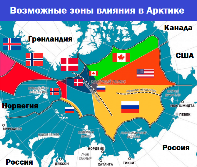 Зоны влияния россии. Карта Арктики и зоны влияния стран. Зоны влияния в Арктике. Территория США В Арктике. Арктика Российская территория на карте.