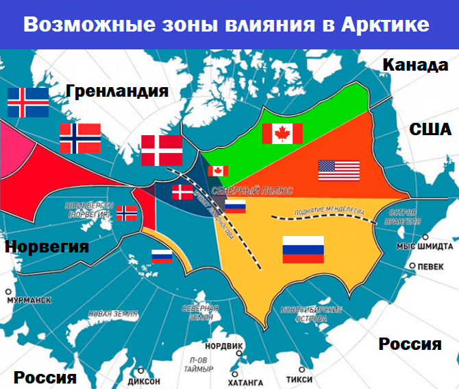 Какие территории. Зоны влияния в Арктике. Претензии на Арктику. Арктика Российская территория на карте. Территориальные претензии в Арктике.