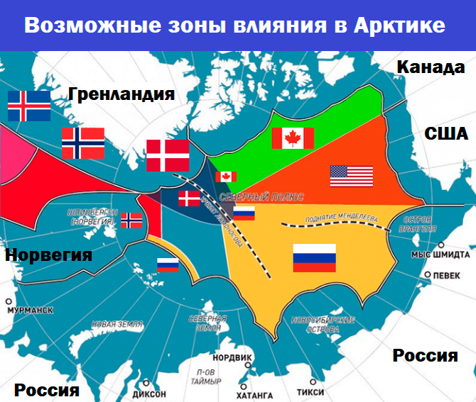 Влияние америки. Зоны влияния в Арктике. Претензии на Арктику. Арктика Российская территория на карте. Территориальные претензии в Арктике.