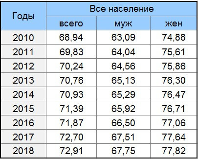 А вот как к этому ШЛИ