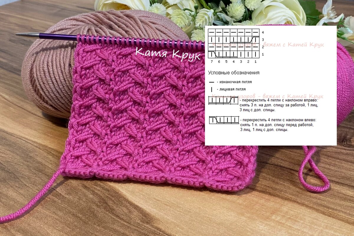 Внимание: при использовании материалов ссылайтесь на источник!