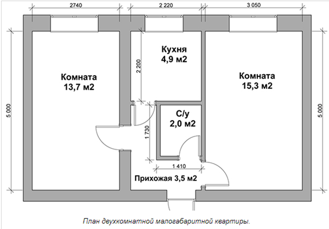 Ширина комнаты 2. Планировка с размерами 2-х комнатная квартира. Малогабаритная двухкомнатная квартира планировка. Двухкомнатная квартира планировка с размерами. Размеры двухкомнатной квартиры.