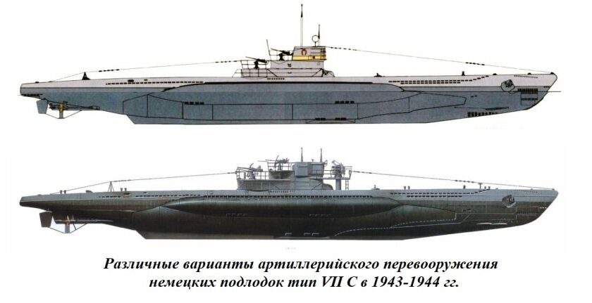 2. Немецкая подводная лодка u-864. Interior revell, 1/125. U-869 подводные лодки типа ix. Type vii.