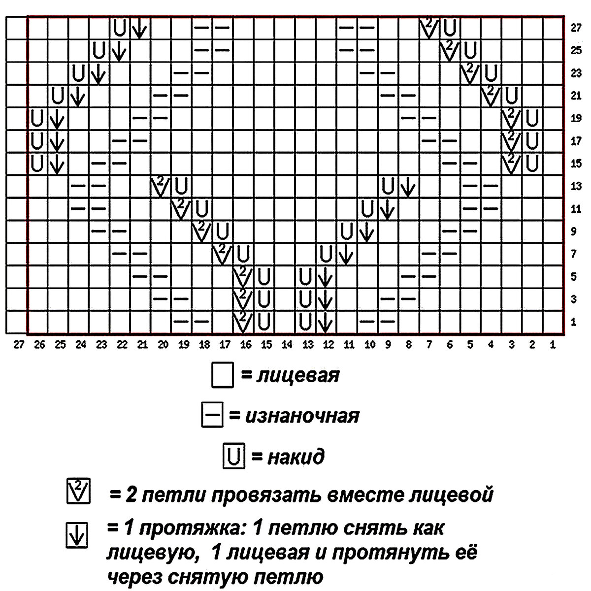 Ручная или машинная вязка ∙ в чем разница для покупателя