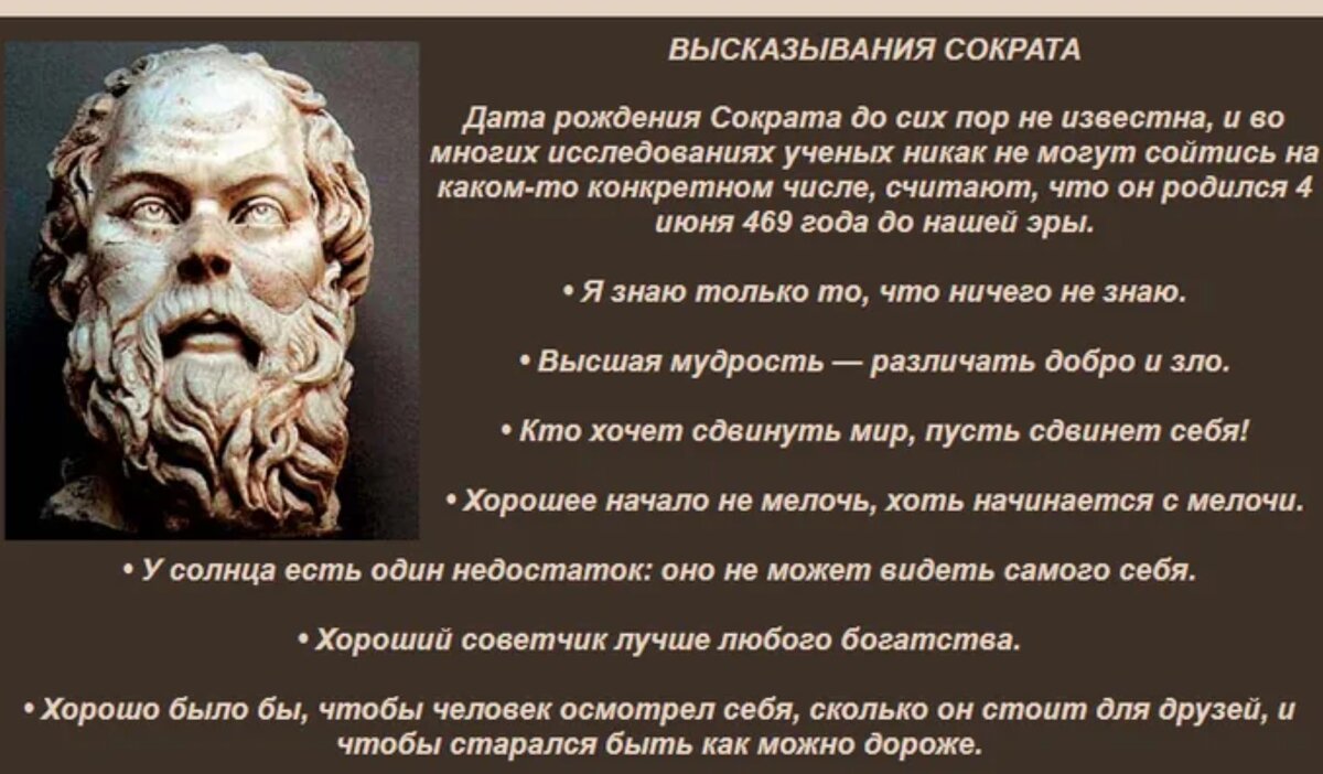 Способности мудрого. Древнегреческий философ Сократ афоризмы. Цитаты философов Сократ. Афоризмы древних философов. Афоризмы древнегреческих философов.