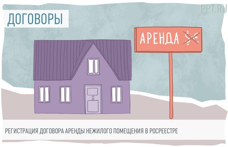 Возместить аренду