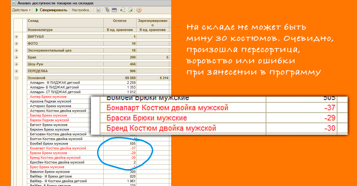 остатки неправильные. неправильные дроби в смешанные числа. как решать неправильные дроби. остатки неправильные. перевести неправильную дробь в смешанное число.