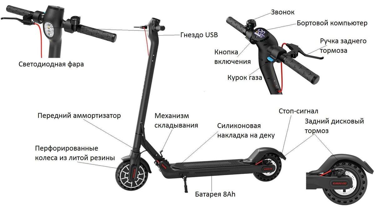 Детали электросамоката