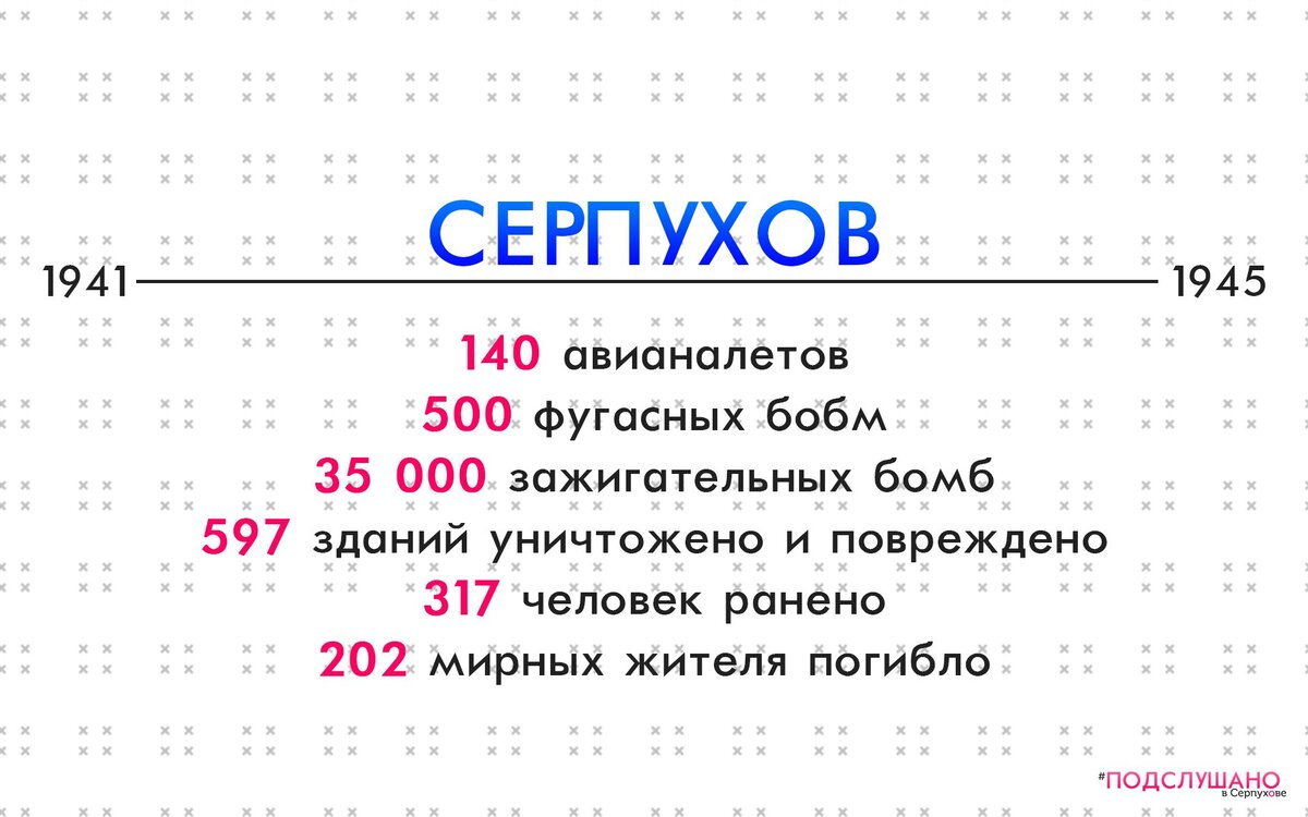 Слух серпухов. На фабрике за месяц изготовили 40000 пар обуви мужской обуви. Автомат штампует 2000 деталей за каждые 3 минуты. На фабрике за месяц изготовили 40000 пар. На фабрике за месяц изготовили.