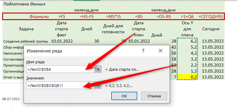 Для перевода проекта расписания в статус действующее необходимо