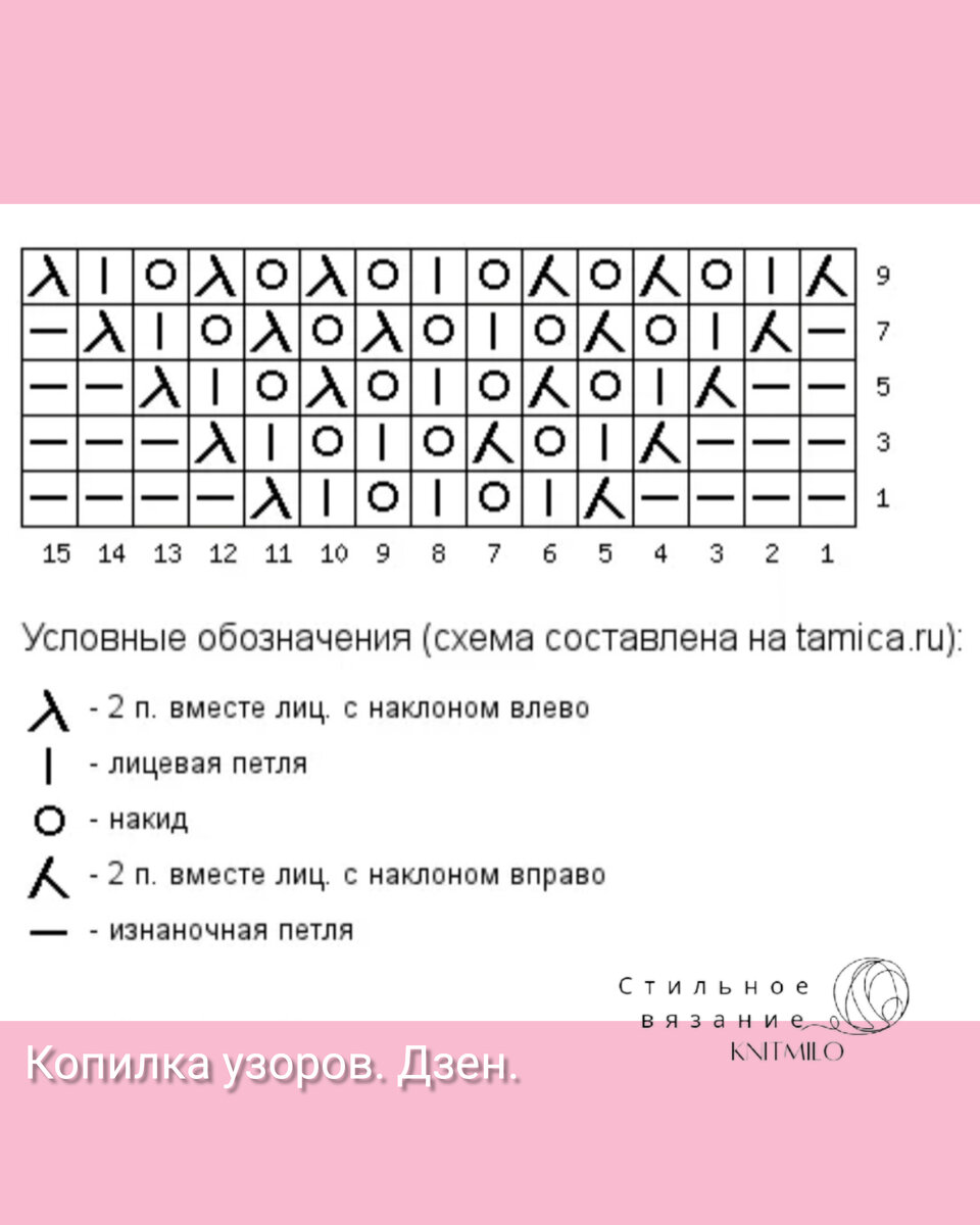 Летние топы, которые так и хочется связать. Подборка с ссылками на  бесплатные мастер-классы и схемы узоров. | Стильное вязание KNITMILO | Дзен