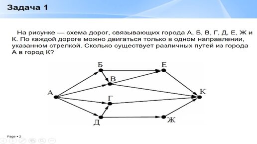 14 задание огэ информатика фильтры