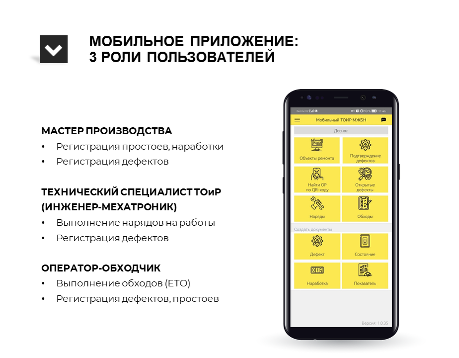 Меню мобильного приложения