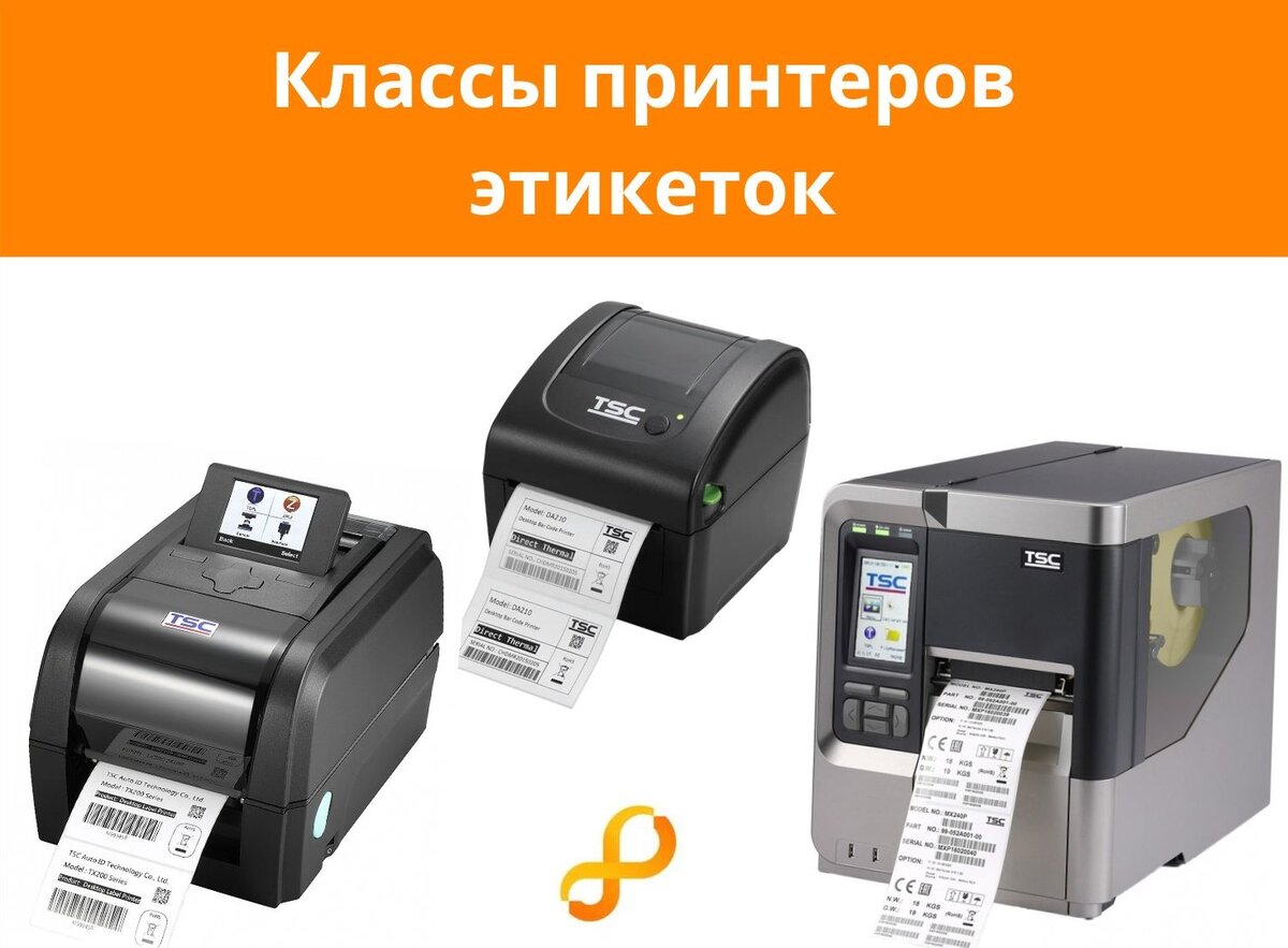 Классы принтеров этикеток