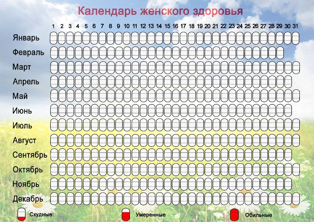 Беременность во время менструации — миф или реальность? |Women First