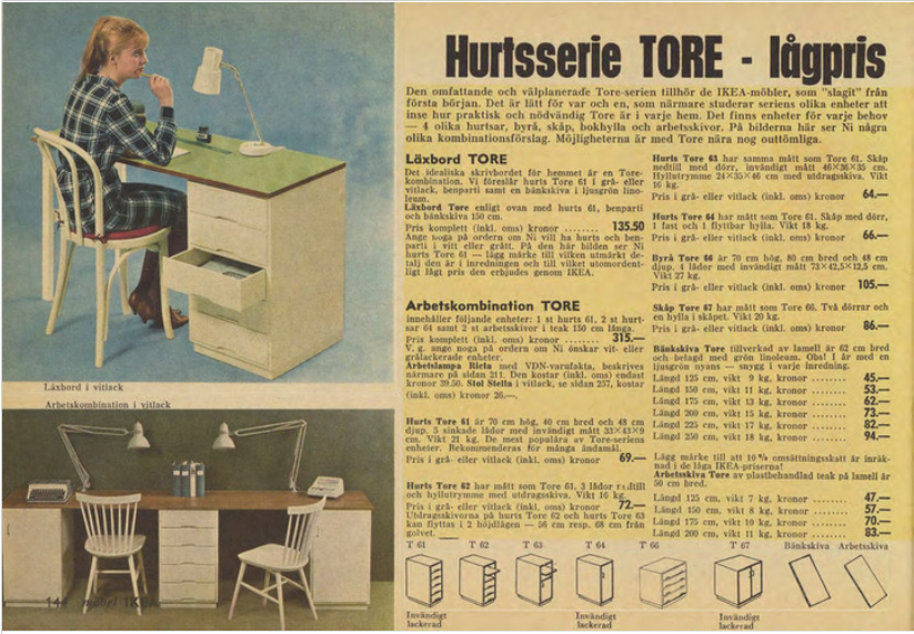 Каталог IKEA 1965 года