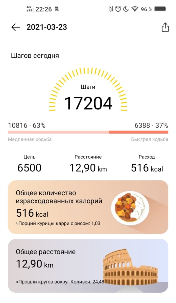 Самостоятельные экскурсии по Петербургу