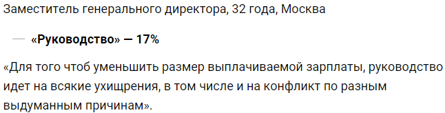 Причина увольнения сотрудника №1