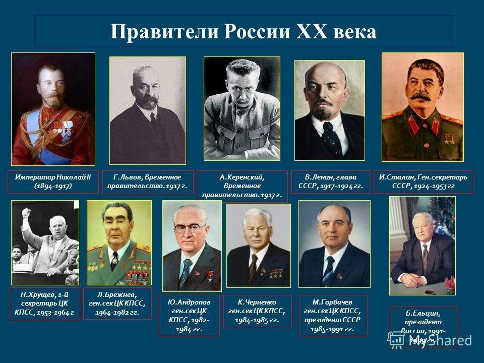 Правители россии фото