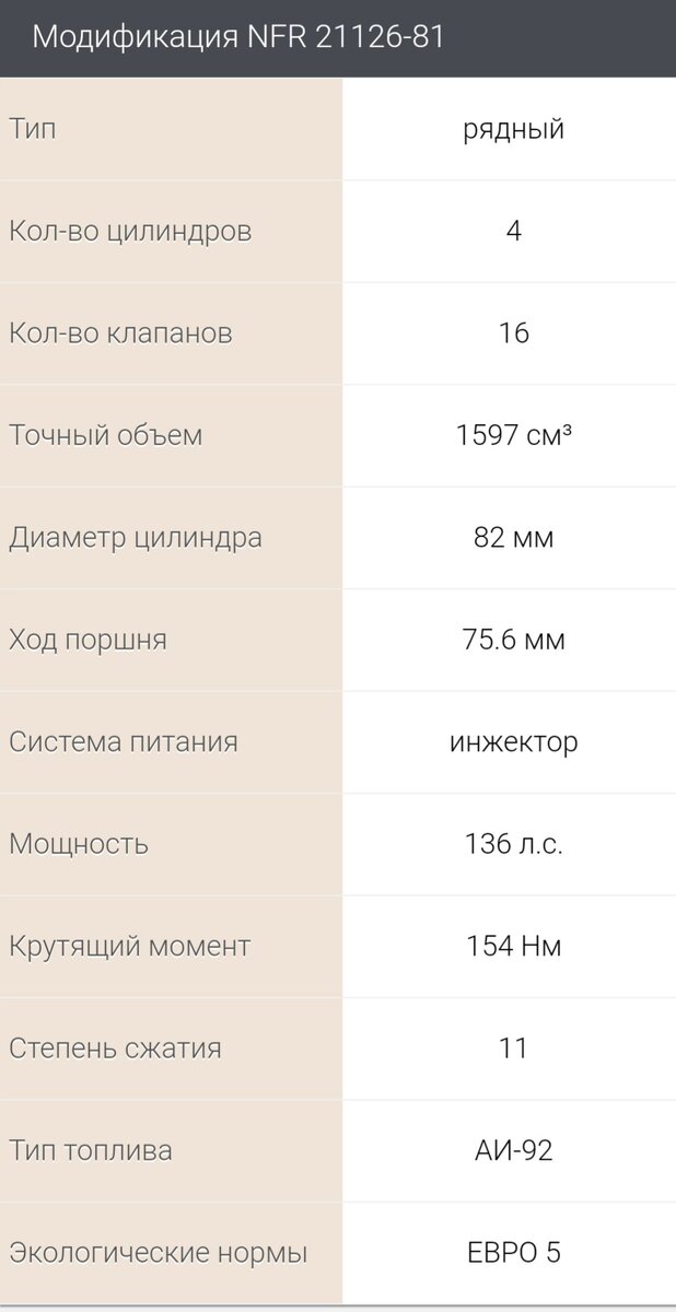 126 мотор. Это должен знать каждый! | Russian autoprom | Дзен