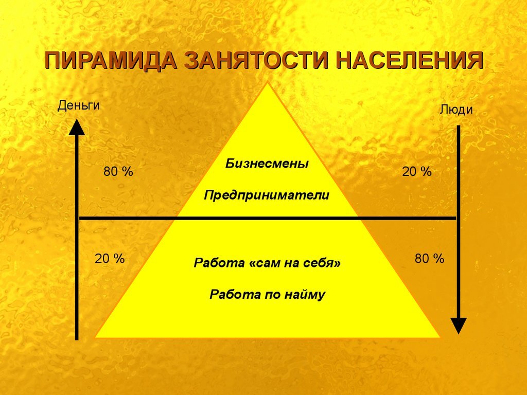 К сожалению это правда. Но, многие, напуганные финансовыми мошенниками, никогда не пойдут на риск.