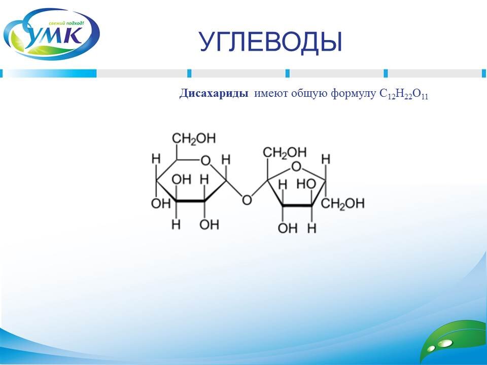 Что такое быстрые углеводы