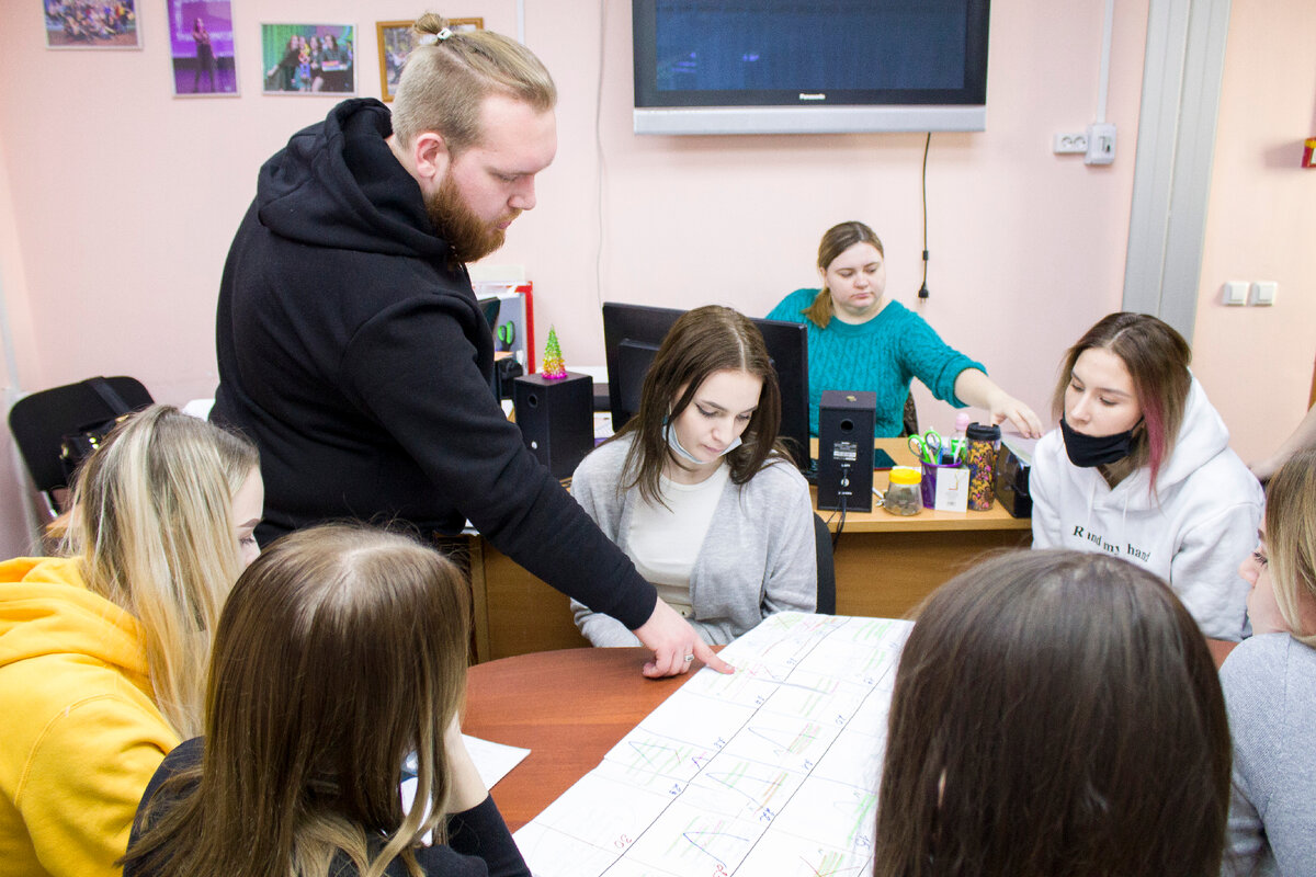 Планирование