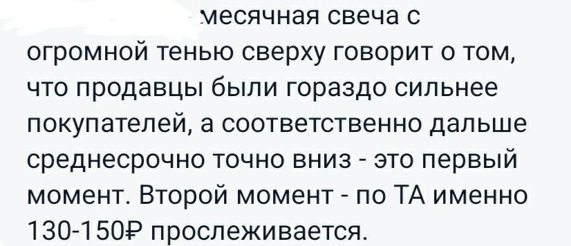 Ниже 200 цена так и не опустилась, даже после дивгэпа