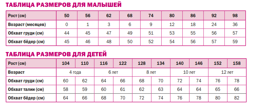 Фото из личного архива журналов по рукоделию и хобби 2000-2021