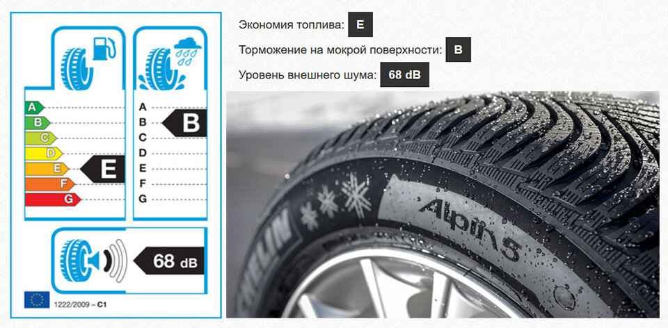 Источник фото - сайт: https://clck.ru/UkLpC