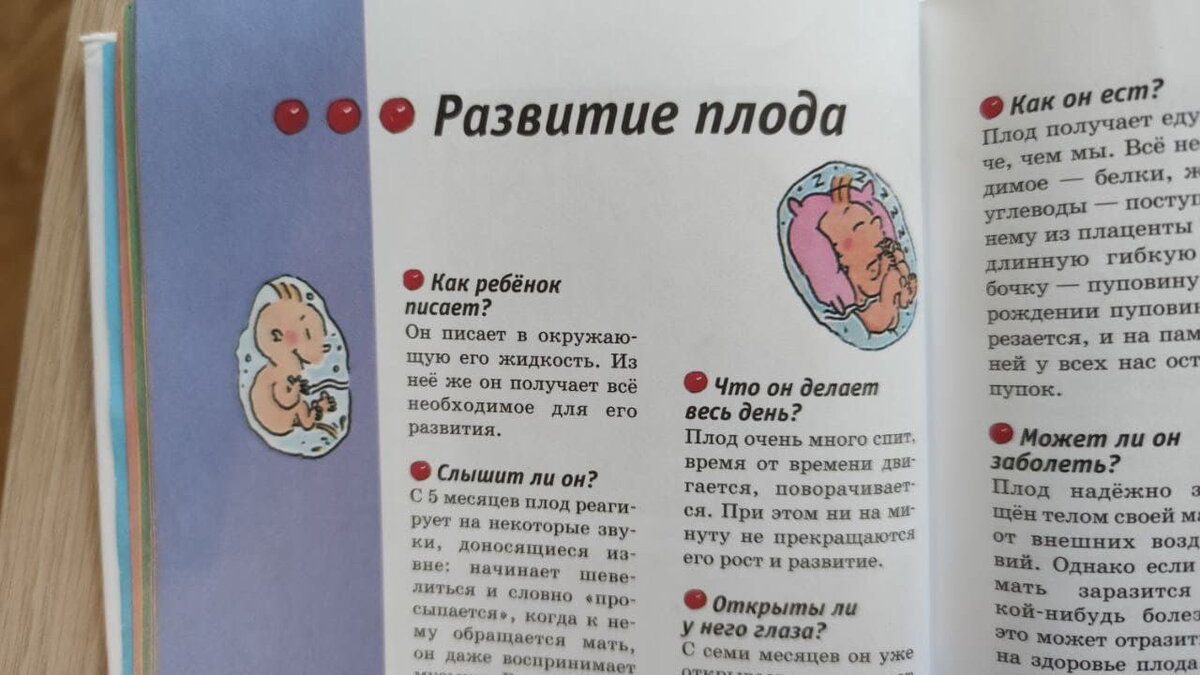 Долго нет детей