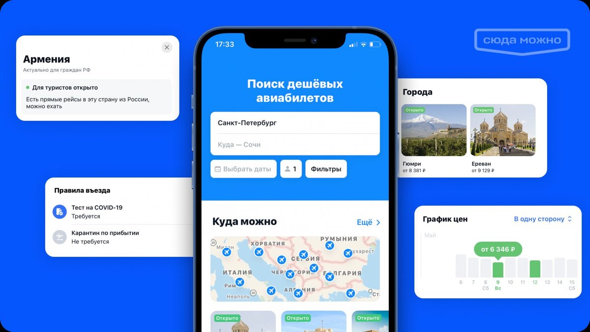 приложение турист. авиасалес билеты. ру авиабилеты. брендирование билетов. авиабилеты фото.