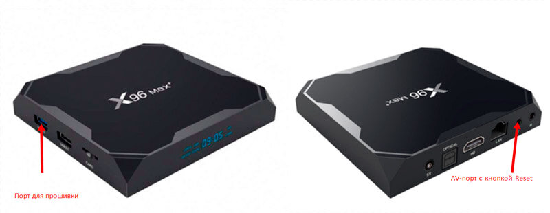 Bbk dvb t2 приставка. Как настроить приставку икс 96. Как настроить приставку икс 96. Vontar x96 max plus amlogic s905x3. Как пользоваться приставкой х96 мини.