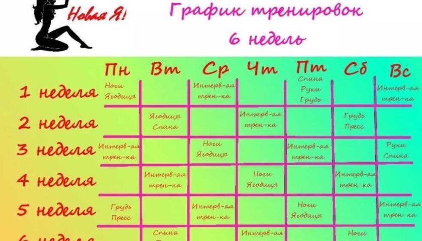 Как удовлетворить себя?