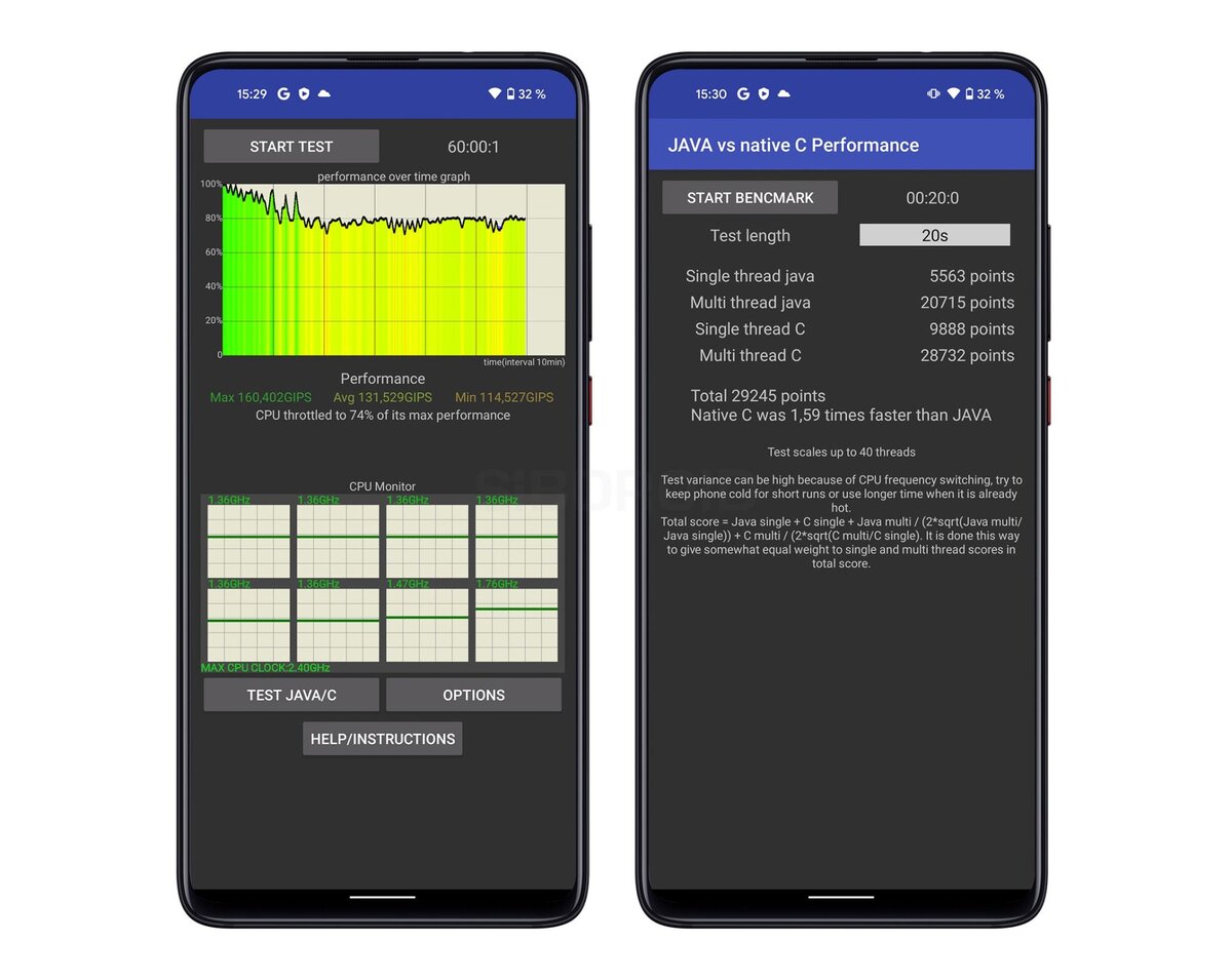 Пиксель 5 обзор. Гугл пиксель 5. Google pixel 5 камера. Pixel 5a б. Пиксель 5 обзор.