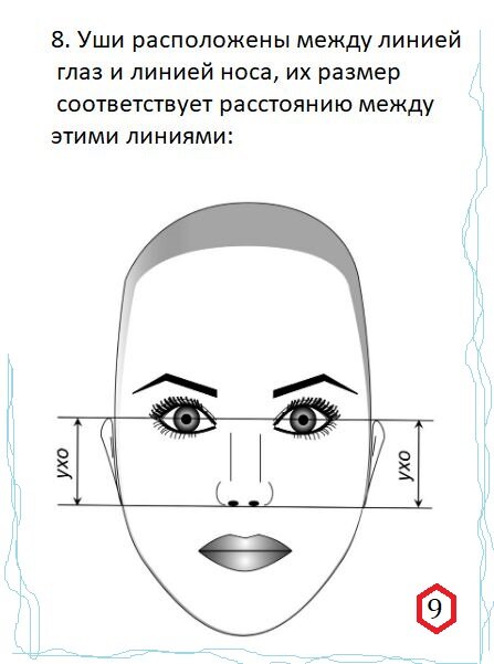 Раскраска профессии Изображения – скачать бесплатно на Freepik