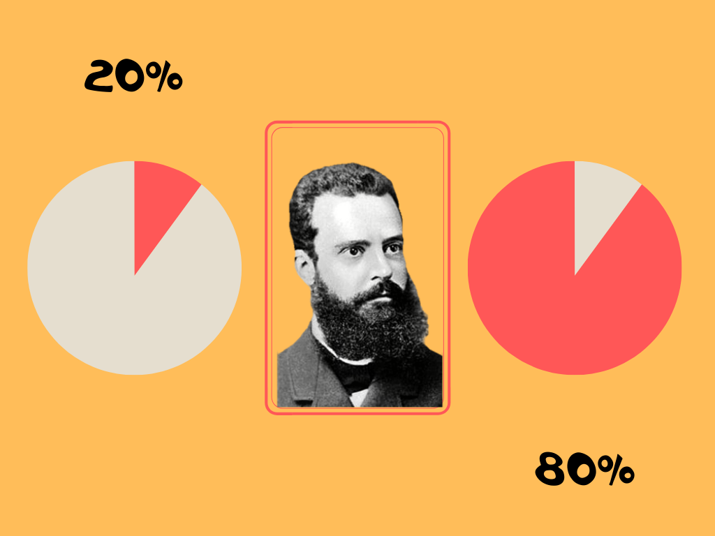 Принцип Парето: как применить в жизни, чтобы повысить эффективность? |  Фонарь | Дзен